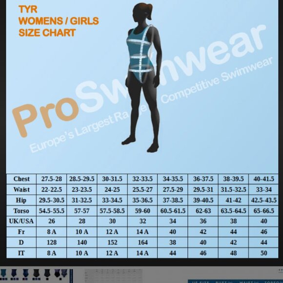 NOT AVAILABLE.        NEW (40) Navy TYR Durafast Elite Cutoutfit Swimsuit - Picture 4 of 4